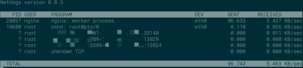 nethogs输出